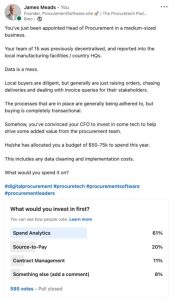 Is category strategy software worth the investment?