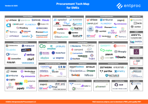 What criteria did we use to include solutions in a Tech Map?