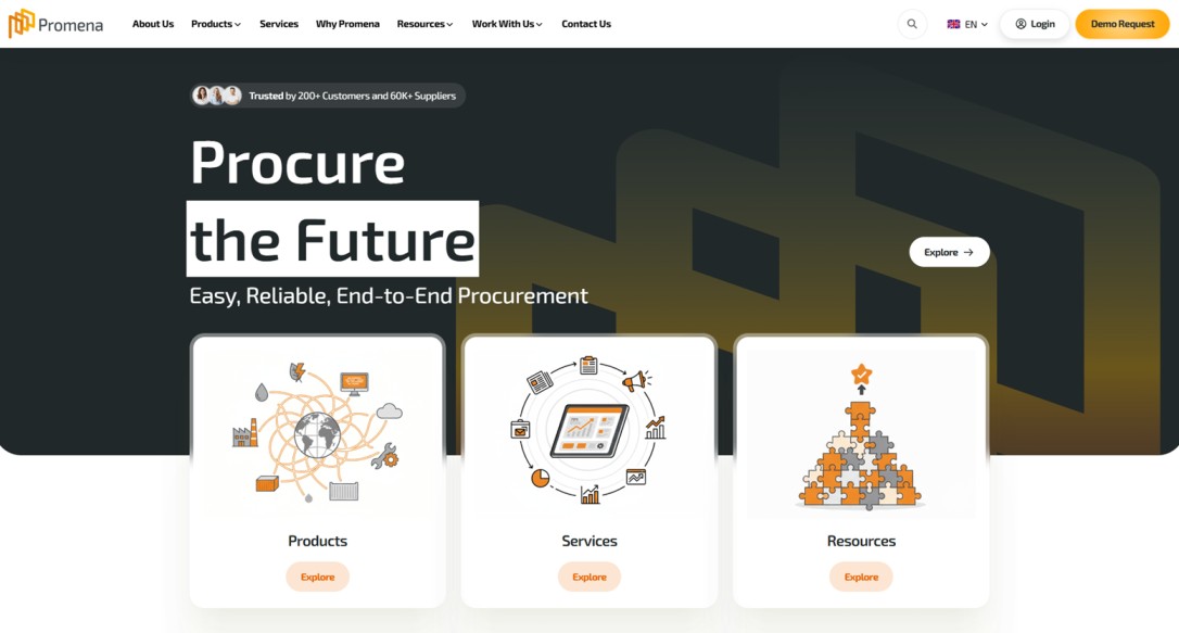 image of promena homepage