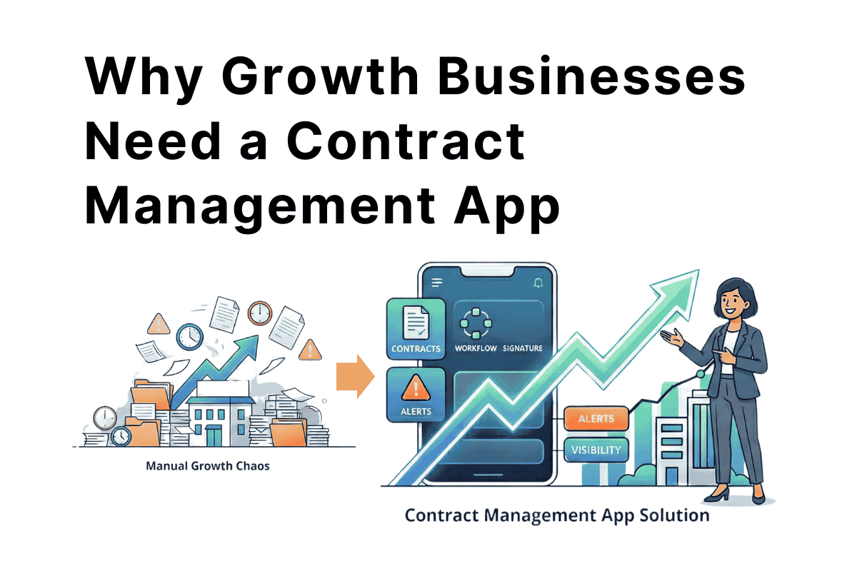 Featured image for blog title: Why Growth Businesses Need a Contract Management App